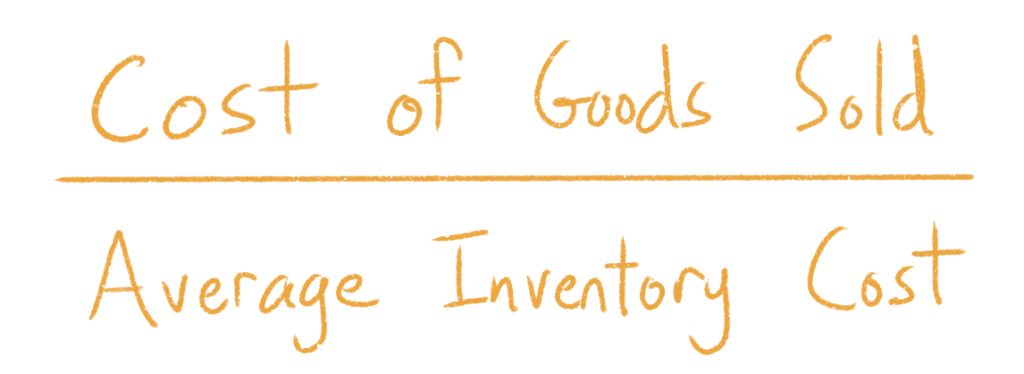 Cost of Goods Sold divided by Average Inventory Cost