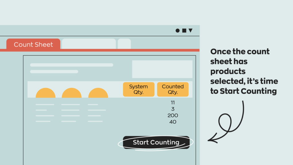 inFlow Inventory count sheet with instructions on where to click to start a cycle count