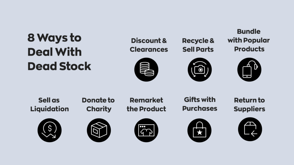 8 Ways to Deal With Dead Stock
Discount & Clearances
Donate to Charity
Recycle and Sell Parts
Remarket the Product
Bundle with Popular Products
Gifts with Purchases
Sell as Liquidation
Return to Suppliers