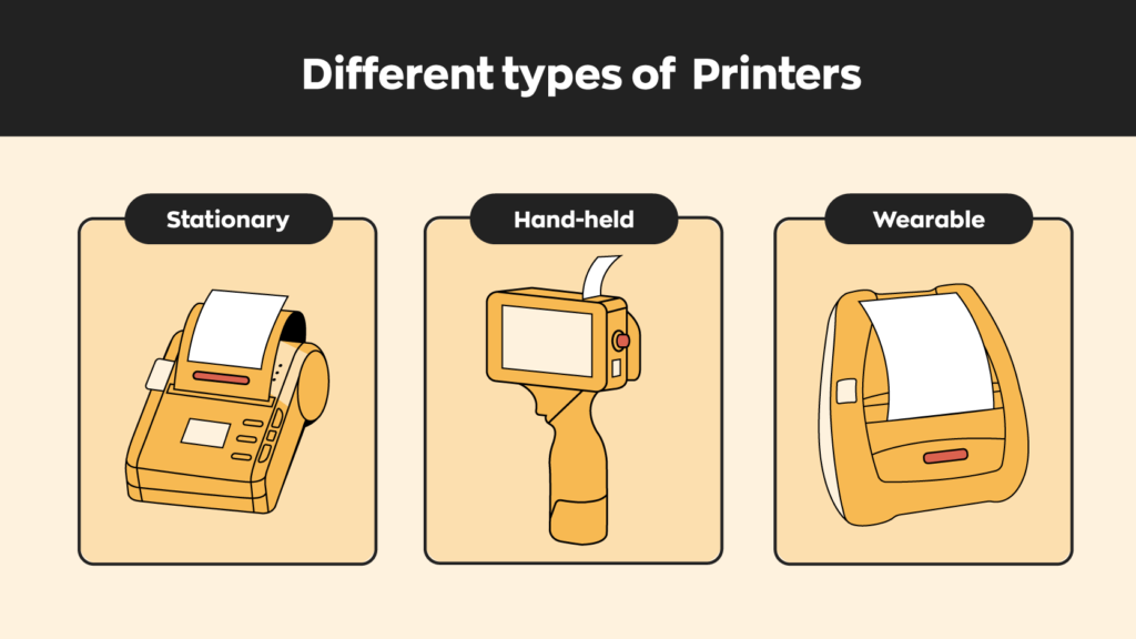 3 Different Types of Barcode Printers:
1. Stationary
2. Hand-held
3. Wearable