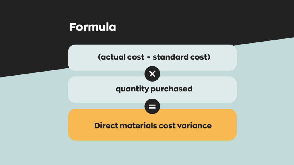 The Direct Materials Cost Variance Formula:
Direct materials cost variance = (actual cost - standard cost) x quantity purchased