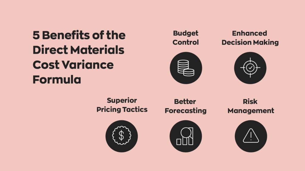  5 Benefits of the Direct Materials Cost Variance Formula:
1. Budget Control
2. Enhanced Decision Making
3. Superior Pricing Tactics
4. Better Forecasting
5. Risk Management
