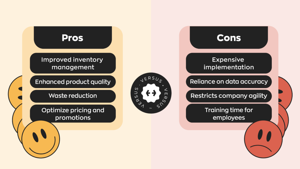 Pros of shelf life management:
- Improved inventory management
- Enhanced product quality
- Waste reduction
- Optimize pricing and promotions
Cons of shelf life management:
- Expensive implementation
- Reliance on data accuracy
- Restricts company agility
- Training time for employees
