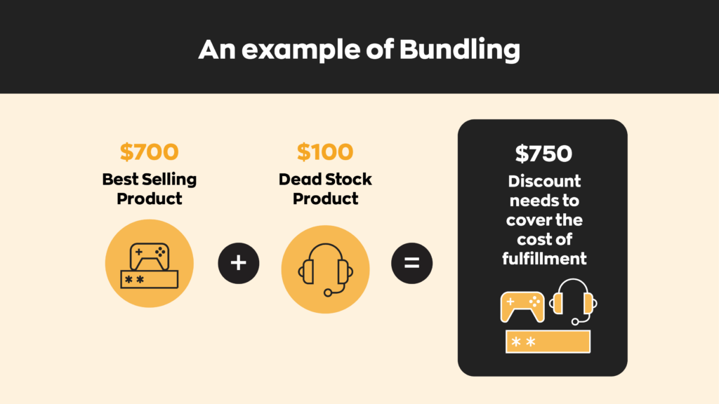 An example of bundling:
Take a best selling product for example a gaming console, and offer it in a bundle with a headset that is considered deadstock. Separately they would cost the customer $800 but in the bundle is offered for $750.