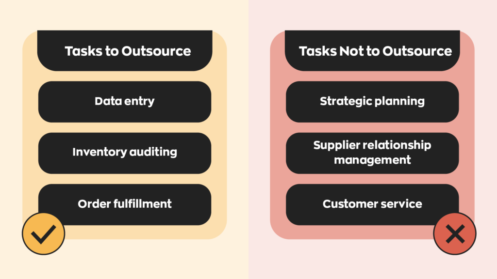 Tasks to Outsource:
- Data entry
- Inventory auditing
- Order fulfillment
Tasks Not to Outsource:
- Strategic planning
- Supplier relationship management
- Customer service