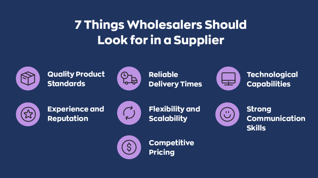 7 Things Wholesalers Should Look for in a Supplier:
1. Quality Product Standards
2. Reliable Delivery Times
3. Competitive Pricing
4. Strong Communication Skills
5. Flexibility and Scalability
6. Experience and Reputation
7. Technological Capabilities