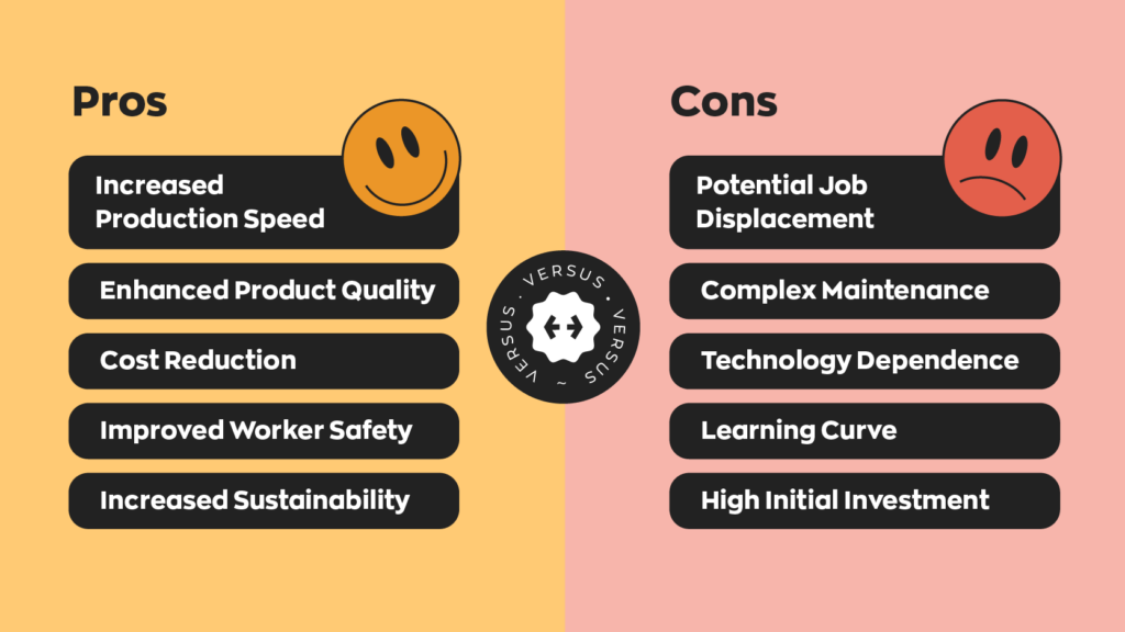 Pros and Cons of Manufacturing Automation
Pros:
- Increased Production Speed
- Enhanced Product Quality
- Cost Reduction
- Improved Worker Safety
- Increased Sustainability
Cons:
- Potential Job Displacement
- Complex Maintenance
- Technology Dependence
- Learning Curve
- High Initial Investment
