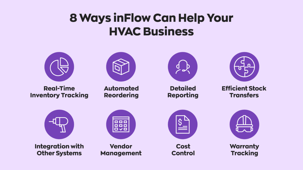 8 Ways inFlow Can Help Your HVAC Business:
1. Real-time Tracking
2. Automated Reordering
3. Detailed Reporting
4. Efficient Stock Transfers
5. Integration with Other Systems
6. Vendor Management
7. Cost Control
8. Warranty Tracking 