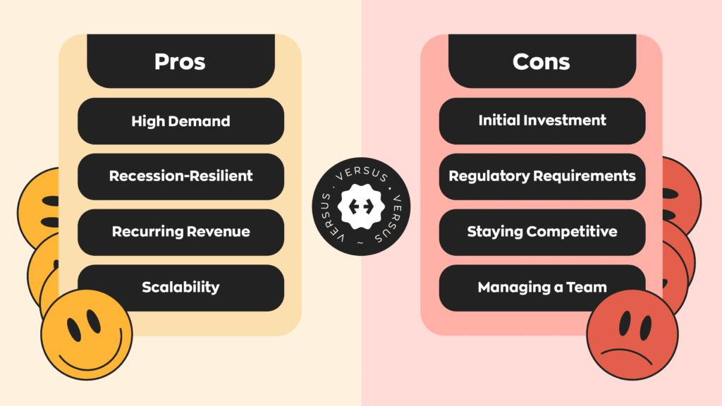 Pros and Cons of Starting an HVAC Business
Pros:
1. High Demand
2. Recession-Resilient
3. Recurring Revenue
4. Scalability
Cons:
1. Initial Investment
2. Regulatory Requirements
3. Staying Competitive
4. Managing a Team
