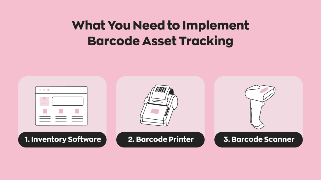 What you need to implement barcode asset tracking
1. Inventory software
2. Barcode printer
3. Barcode scanner