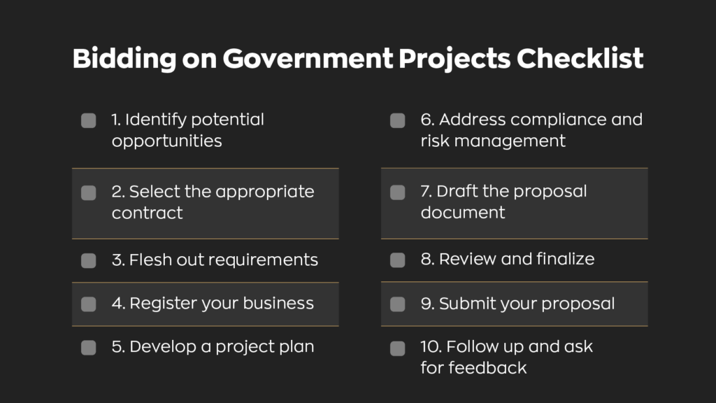 Bidding on Government Projects Checklist:
1. Identify potential opportunities
2. Select the appropriate contract
3. Flesh out requirements
4. Register your business
5. Develop a project plan
6. Address compliance and risk management
7. Draft the proposal document
8. Review and finalize
9. Submit your proposal
10. Follow up and ask for feedback