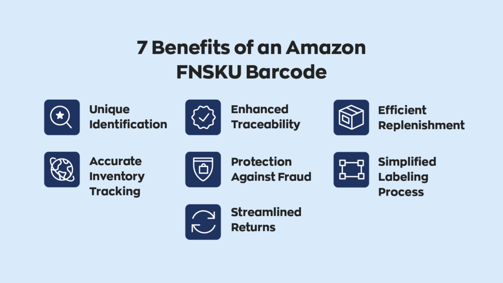 7 Benefits of an Amazon FNSKU Barcode:
1. Unique Identification
2. Accurate Inventory Tracking
3. Enhanced Traceability
4. Protection Against Fraud
5. Streamlined Returns
6. Simplified Labeling Process
7. Efficient Replenishment