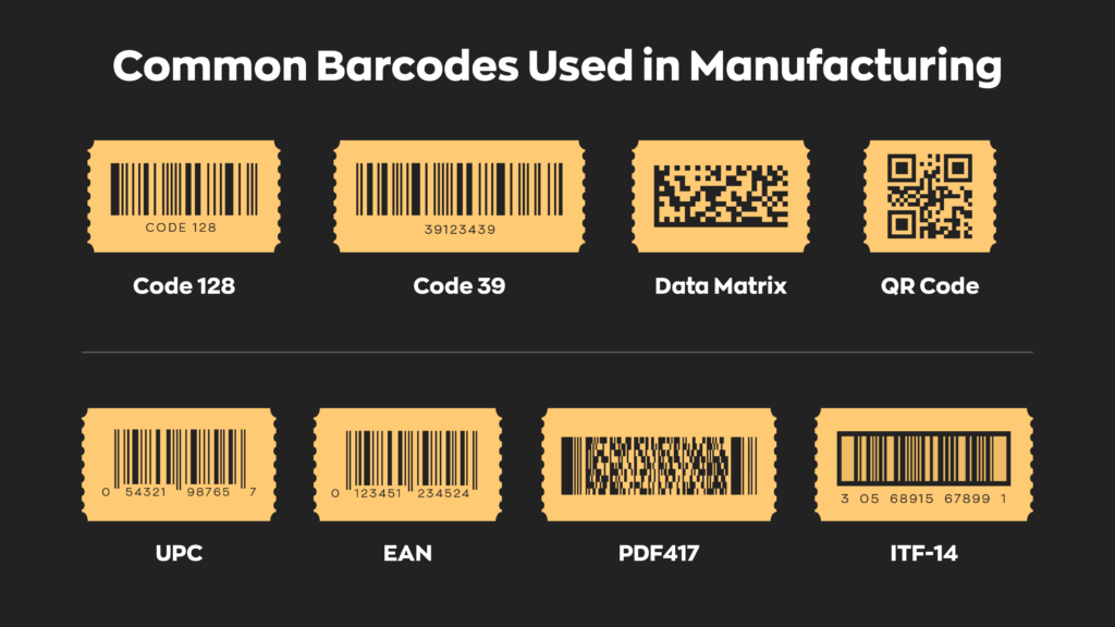 Common barcodes used in manufacturing:
- Code 128
- Code 39
- Data Matrix
- QR Code
- UPC
- EAN
- PDF417
- ITF-14
